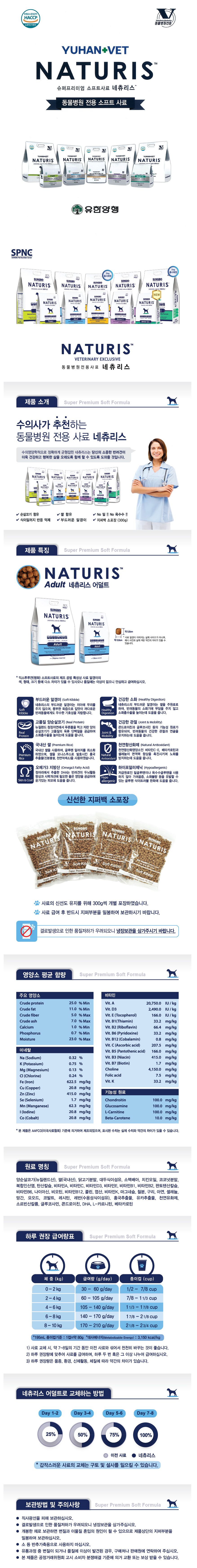 [무료배송] 네츄리스 독 어덜트 1.2kg  1번째