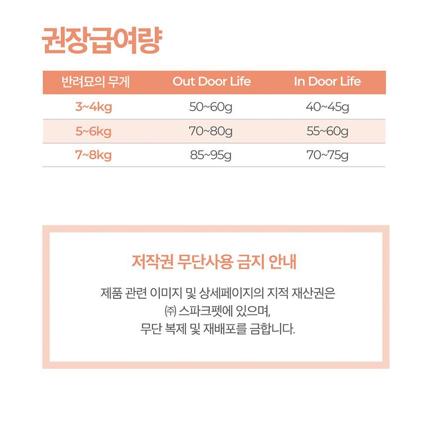 엔토벳 캣 인섹트 어덜트 1.5kg 4번째