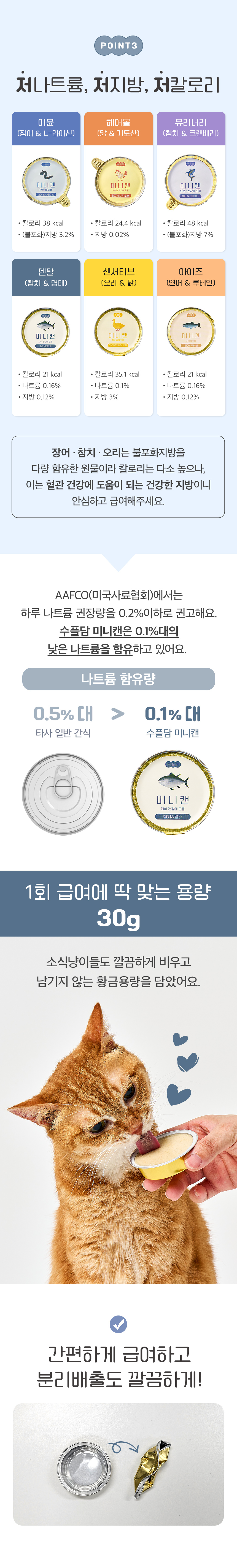 [NEW신상][무료배송] 수플담 미니캔 덴탈 참치&명태 습식 캔 30g 12개입 6번째