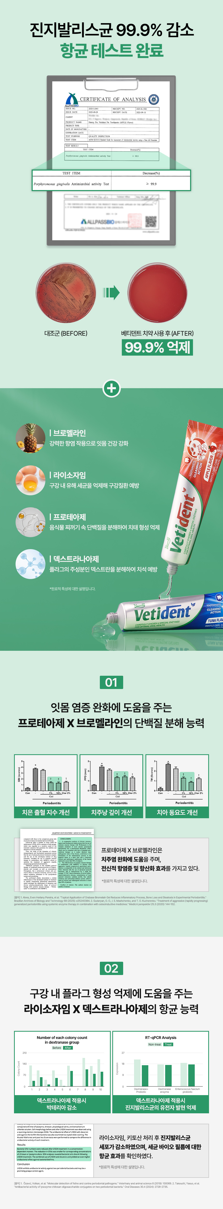 [NEW신상][무료배송] 허레이 베티덴트 치약 사과향+참치향 2개 SET 4번째