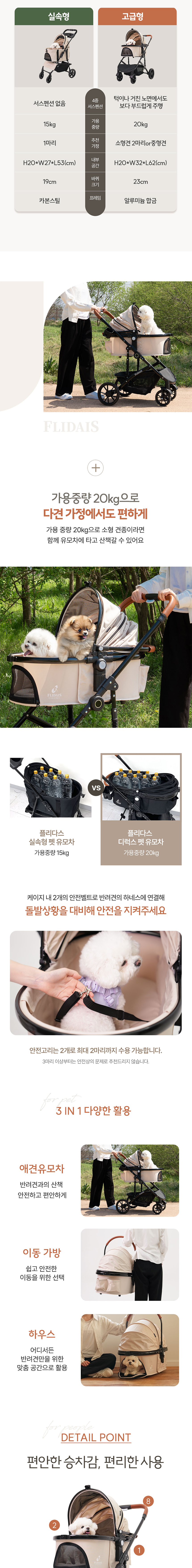 [브랜드전] [무료배송] 플리다스 1초 폴딩 프리미엄 분리형 펫 유모차 (아이보리/블랙) 3번째