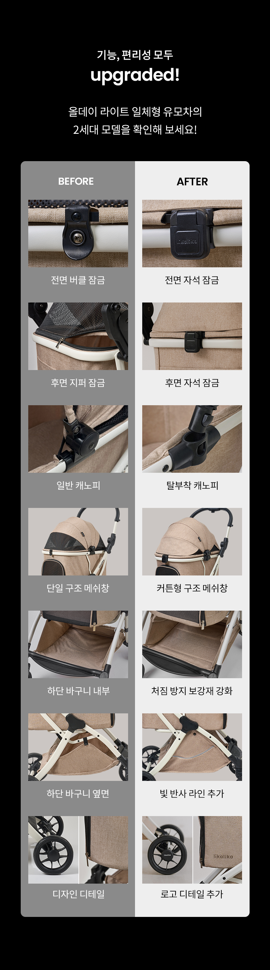 [무료배송] 리카리카 올데이 라이트 일체형 유모차 2세대 베이지/차콜블랙 4번째