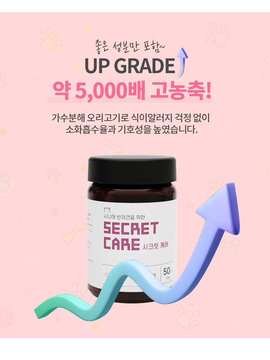 [무료배송] 멍비상 독 시크릿케어 분리불안&스트레스완화 50정 5번째