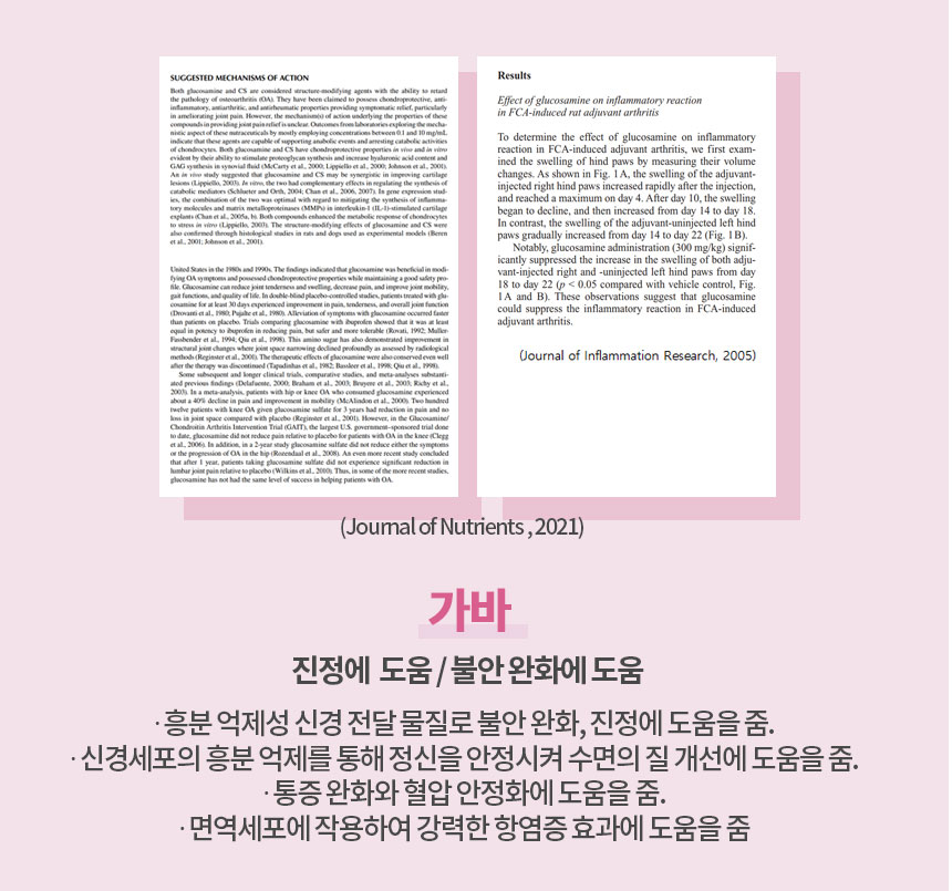 [무료배송] 멍비상 독 시크릿케어 분리불안&스트레스완화 50정 14번째