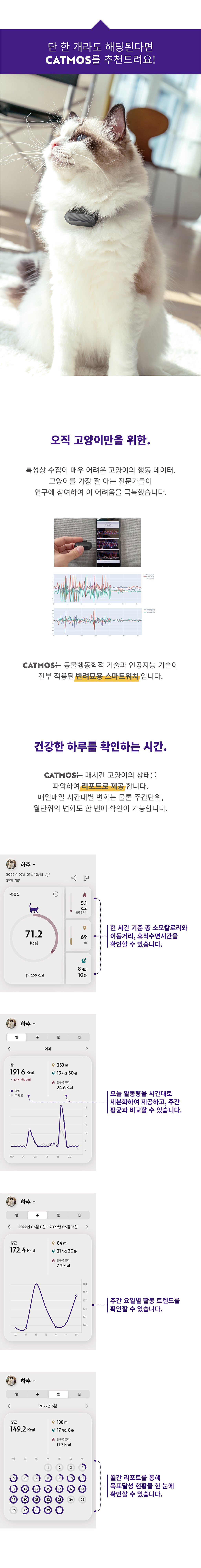 [무료배송] CATMOS 웨어러블 스마트워치 3번째