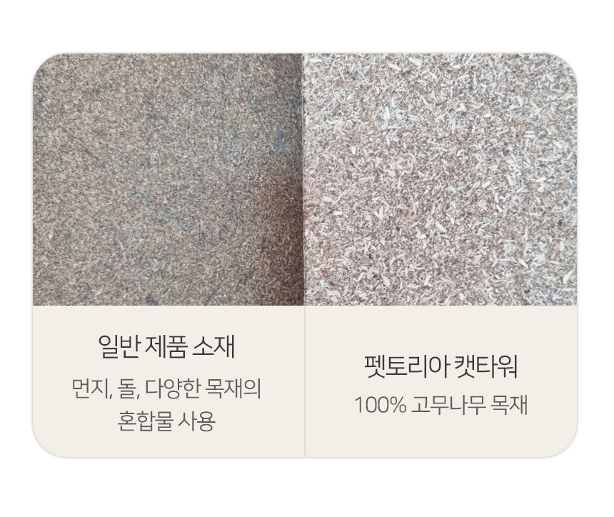 [무료배송] 펫토리아 GP 플랫폼 슬라이드 소형 캣타워 그레이 11번째