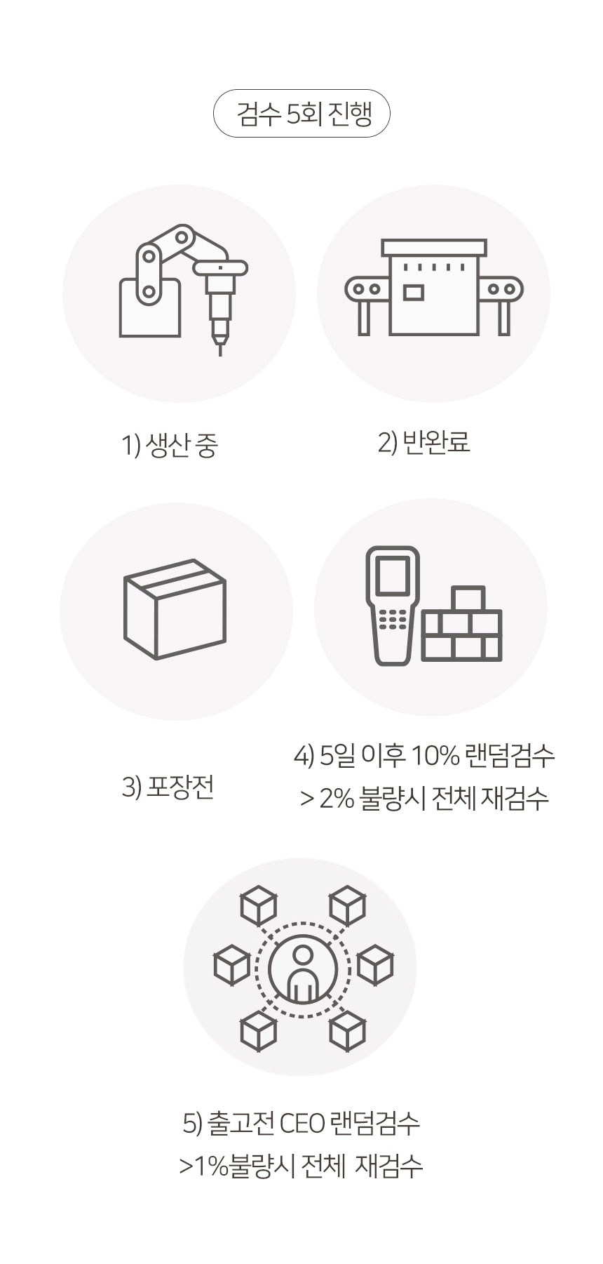 [무료배송] 펫토리아 GP 플랫폼 슬라이드 소형 캣타워 그레이 22번째