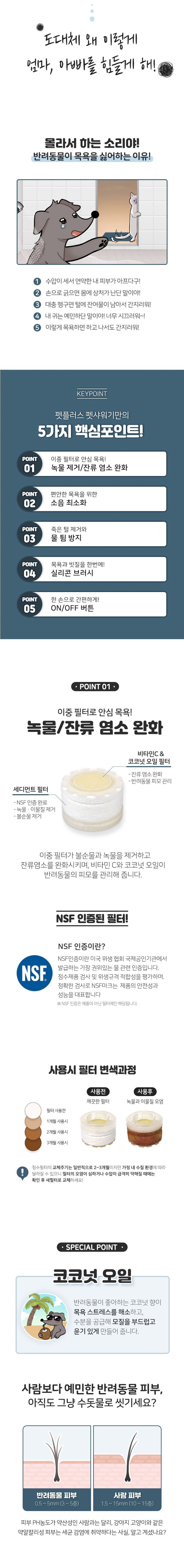 [무료배송] 펫플러스 펫 샤워기 그레이/스카이블루/화이트 2번째