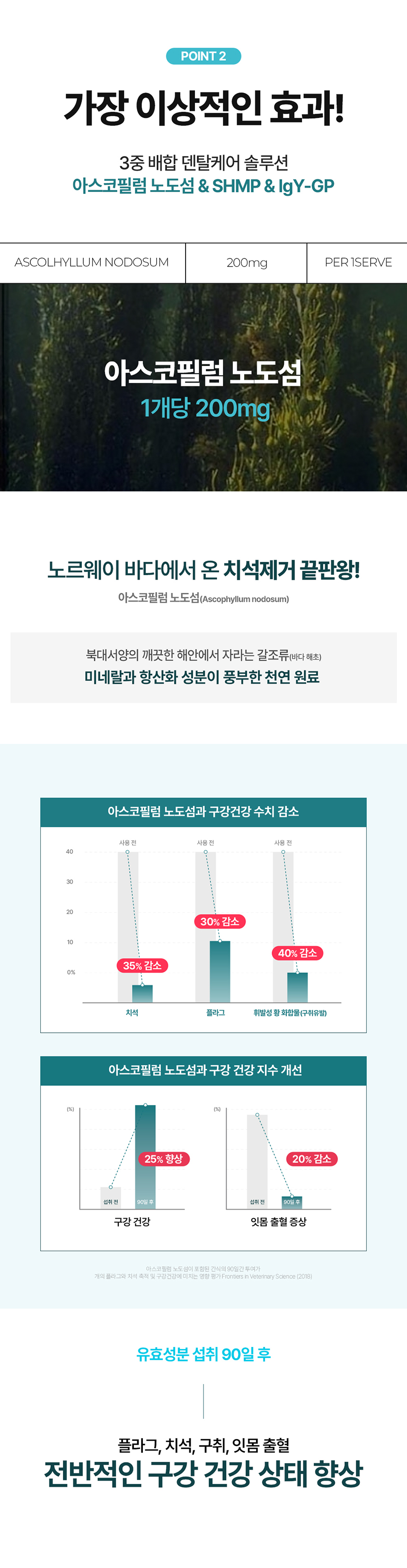 [NEW신상][무료배송] 닥터뉴트리코어 덴티뮨300 30개입 9번째