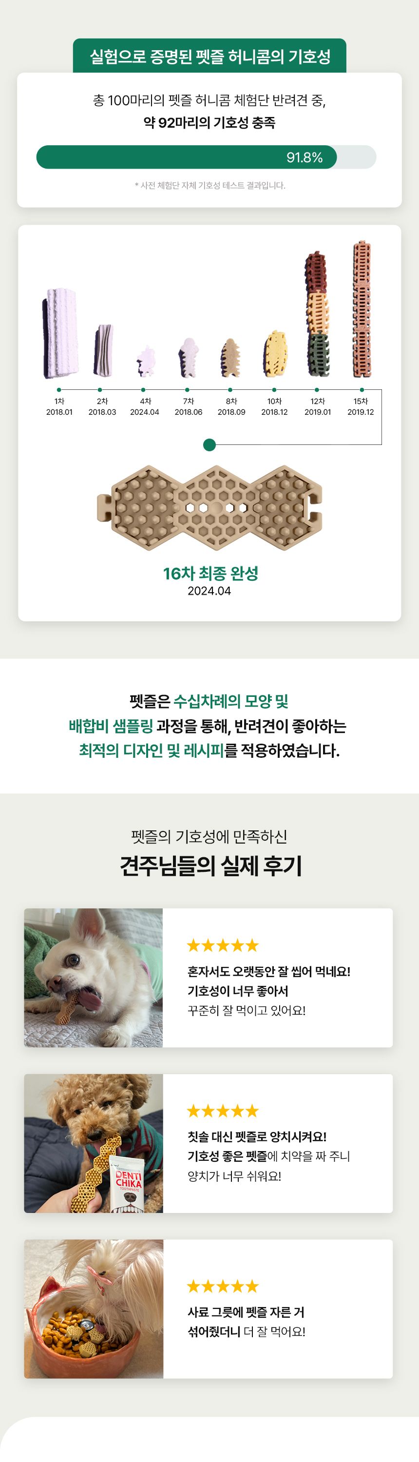 [체험단] 닥터페트라 펫즐 허니콤 오리지널 1p 27번째