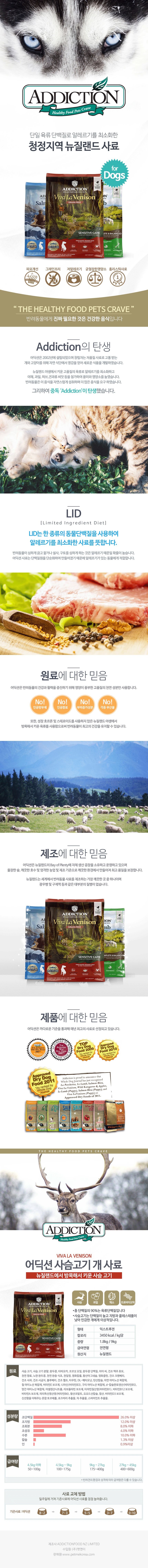[NEW신상]어딕션 독 LID 사슴고기 1.8kg 1번째
