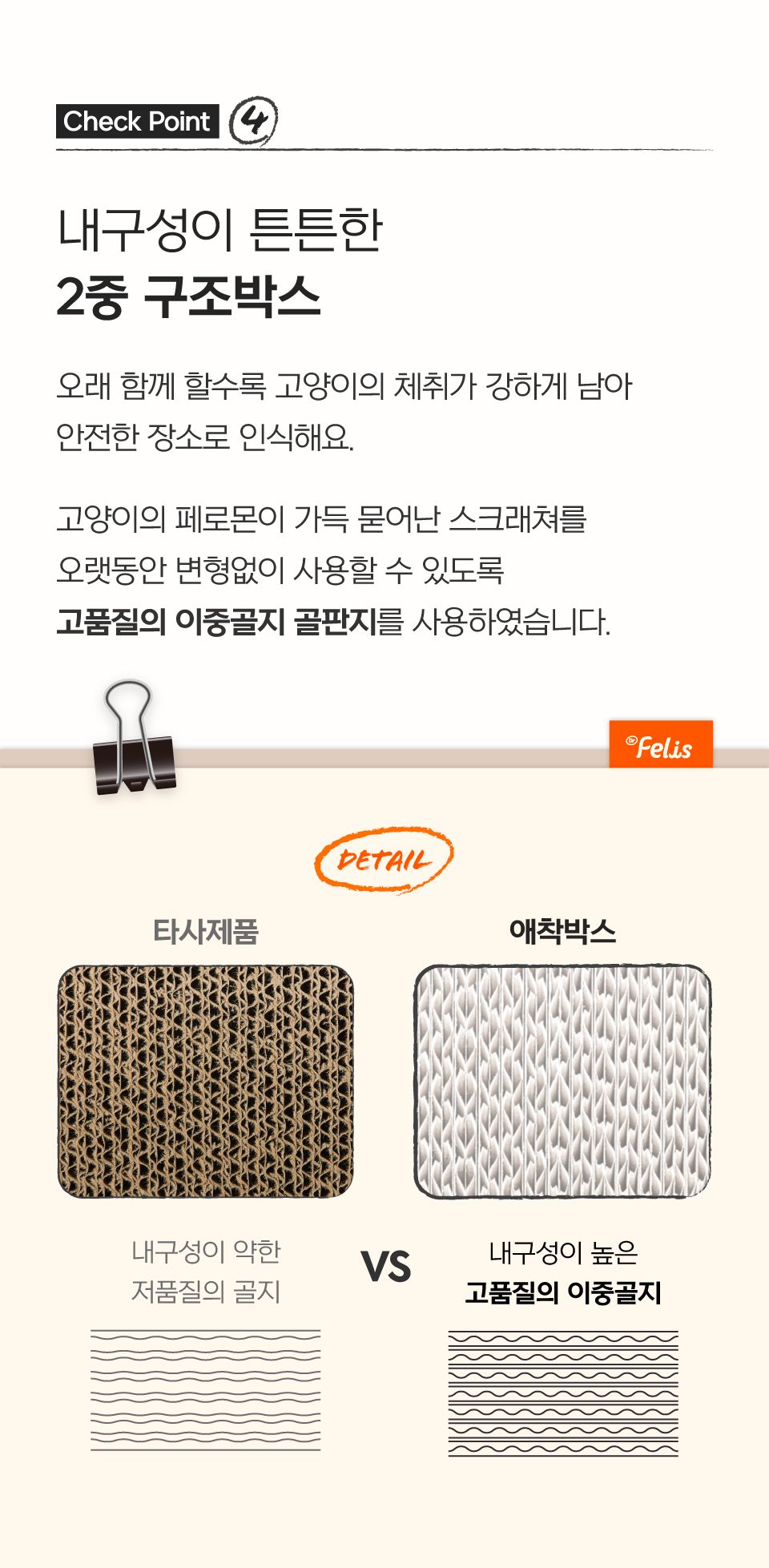 [특가할인]닥터펠리스 캣 애착박스 화이트 L 12번째
