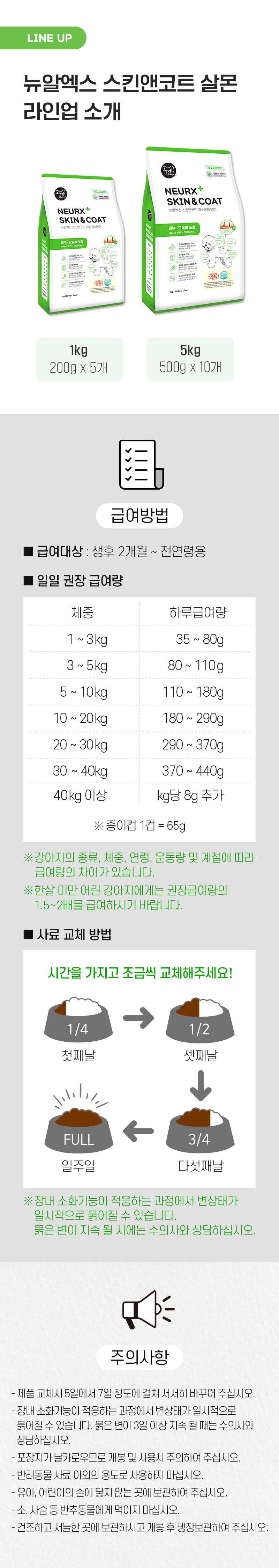 뉴알엑스 독 스킨앤코트 살몬 1kg 7번째