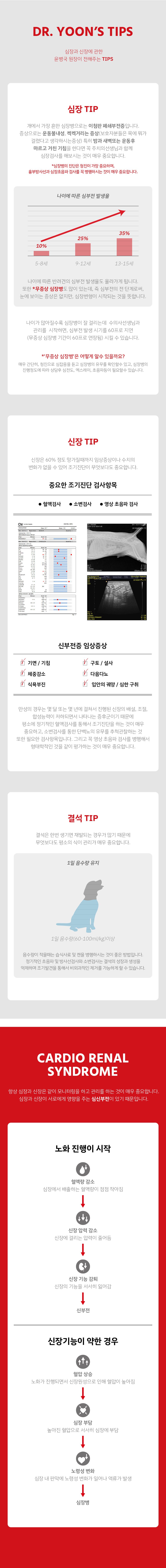 메디코펫 데일리 덴탈바 레날&카디악 16g*14p 3번째