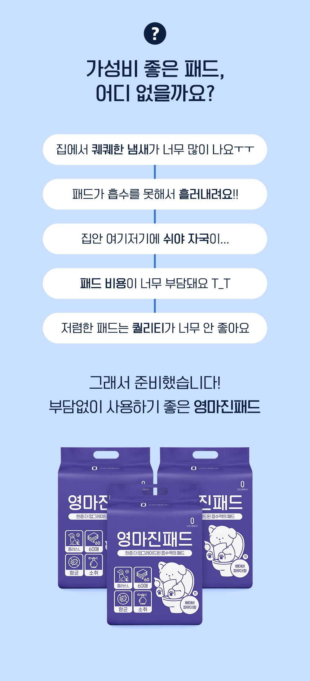 제로랩스 영마진 배변패드 플러스 L 60매 2번째