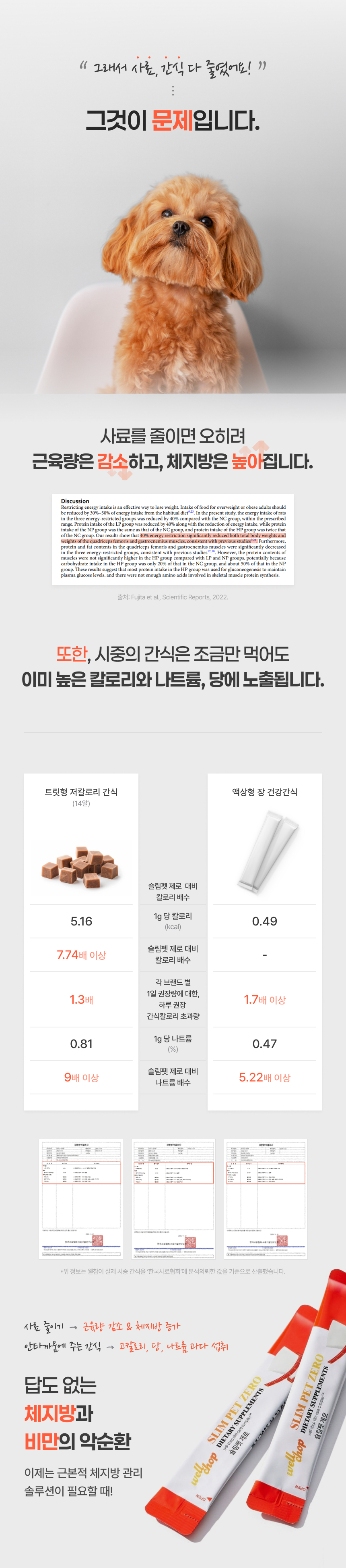 [NEW신상][무료배송] 웰찹 슬림펫 제로 체지방 케어 다이어트 보조제 30스틱 4번째
