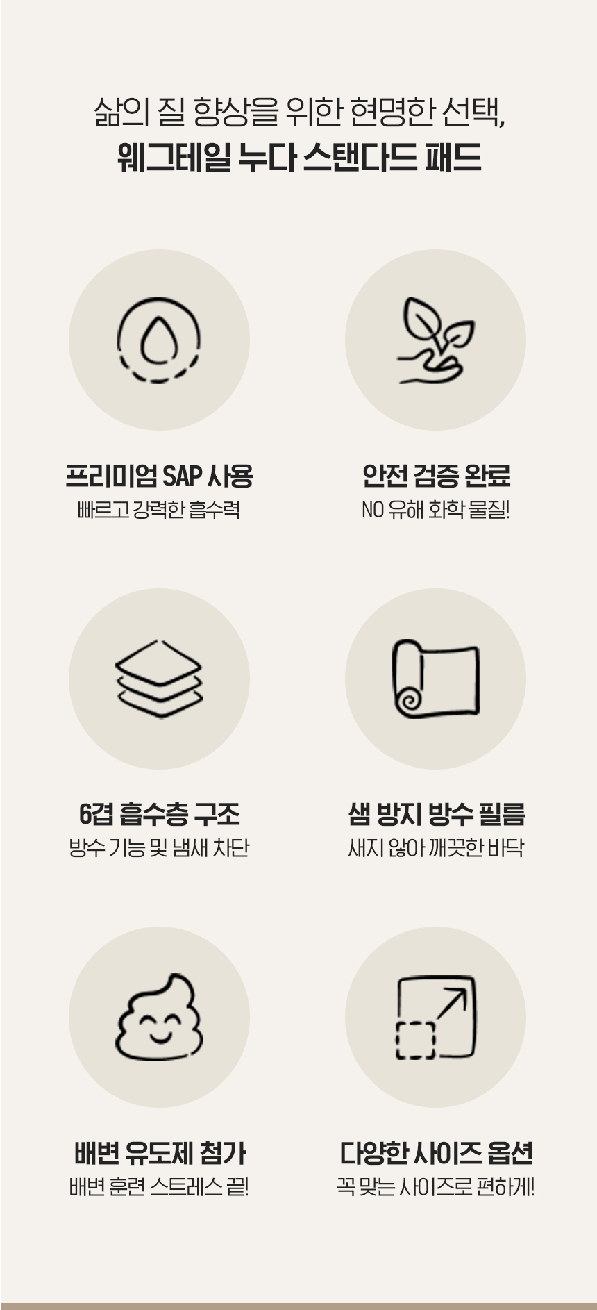 [NEW신상][무료배송] 배변패드 500x400mm (총 100매) S사이즈 강력한 흡수 누다 애견패드  깔끔패드 5번째