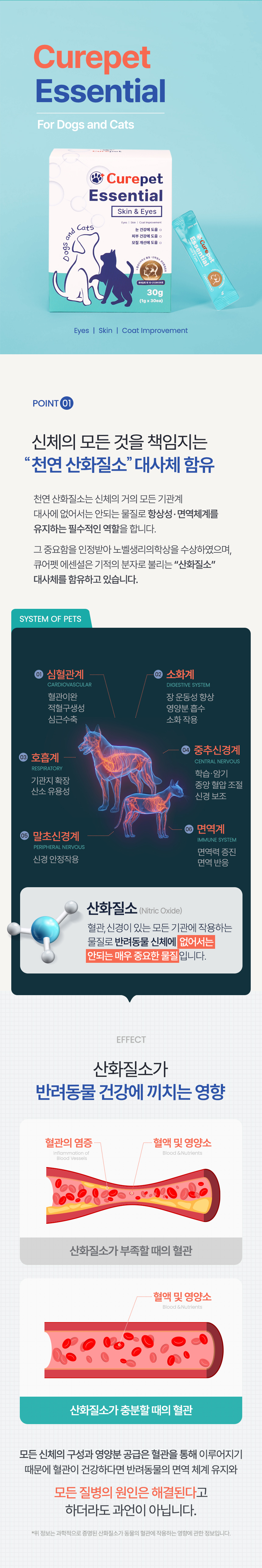[NEW신상][무료배송] 큐어펫 피부&눈 영양제 30g 15번째