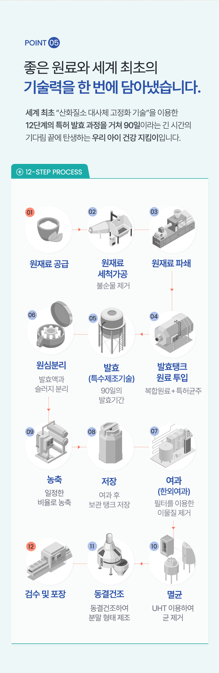 [NEW신상][무료배송] 큐어펫 피부&눈 영양제 30g 20번째