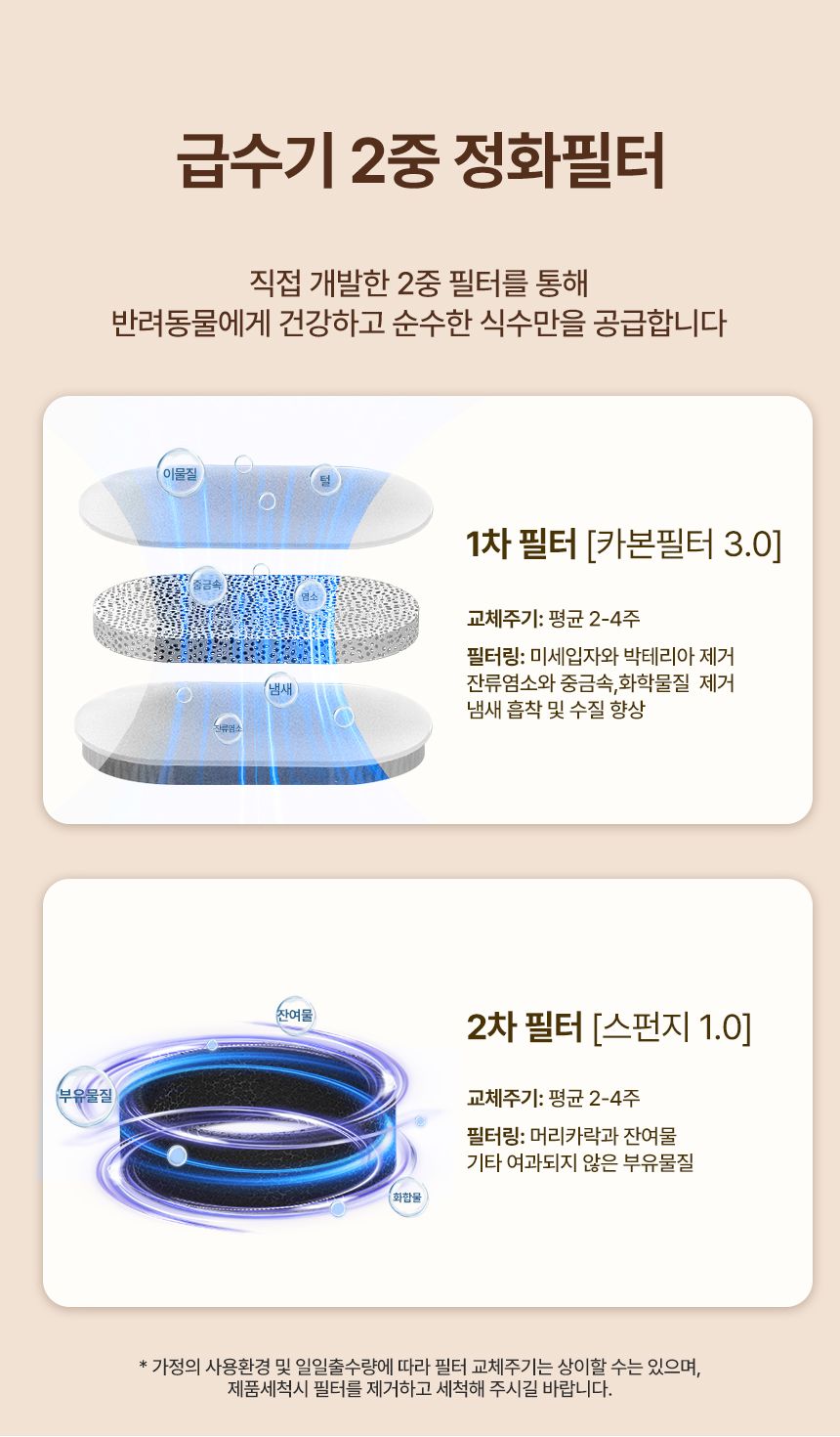 [무료배송] 로제코 스테인리스 급수기 필터 8매입 3번째