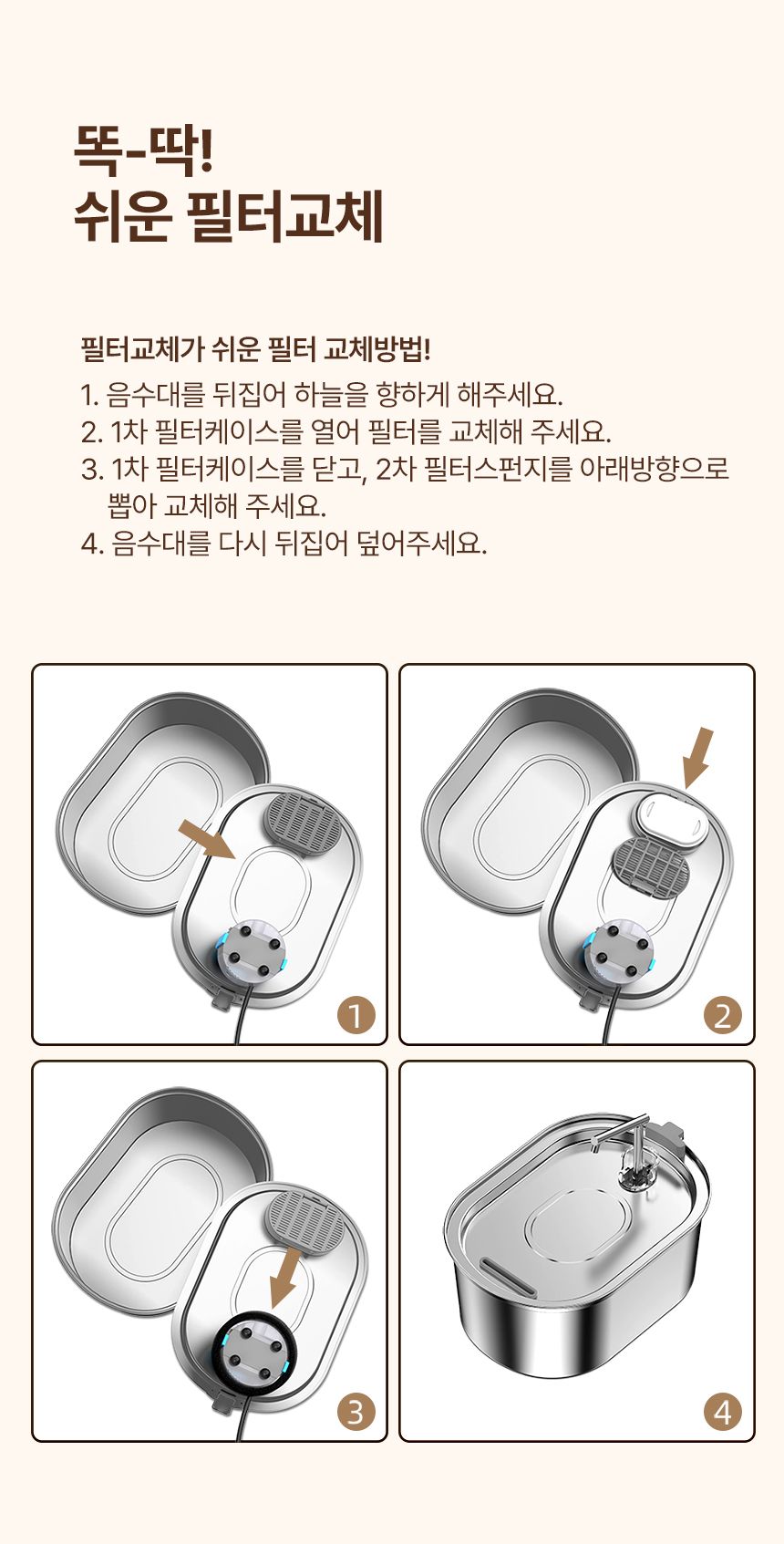[무료배송] 로제코 스테인리스 급수기 필터 8매입 5번째