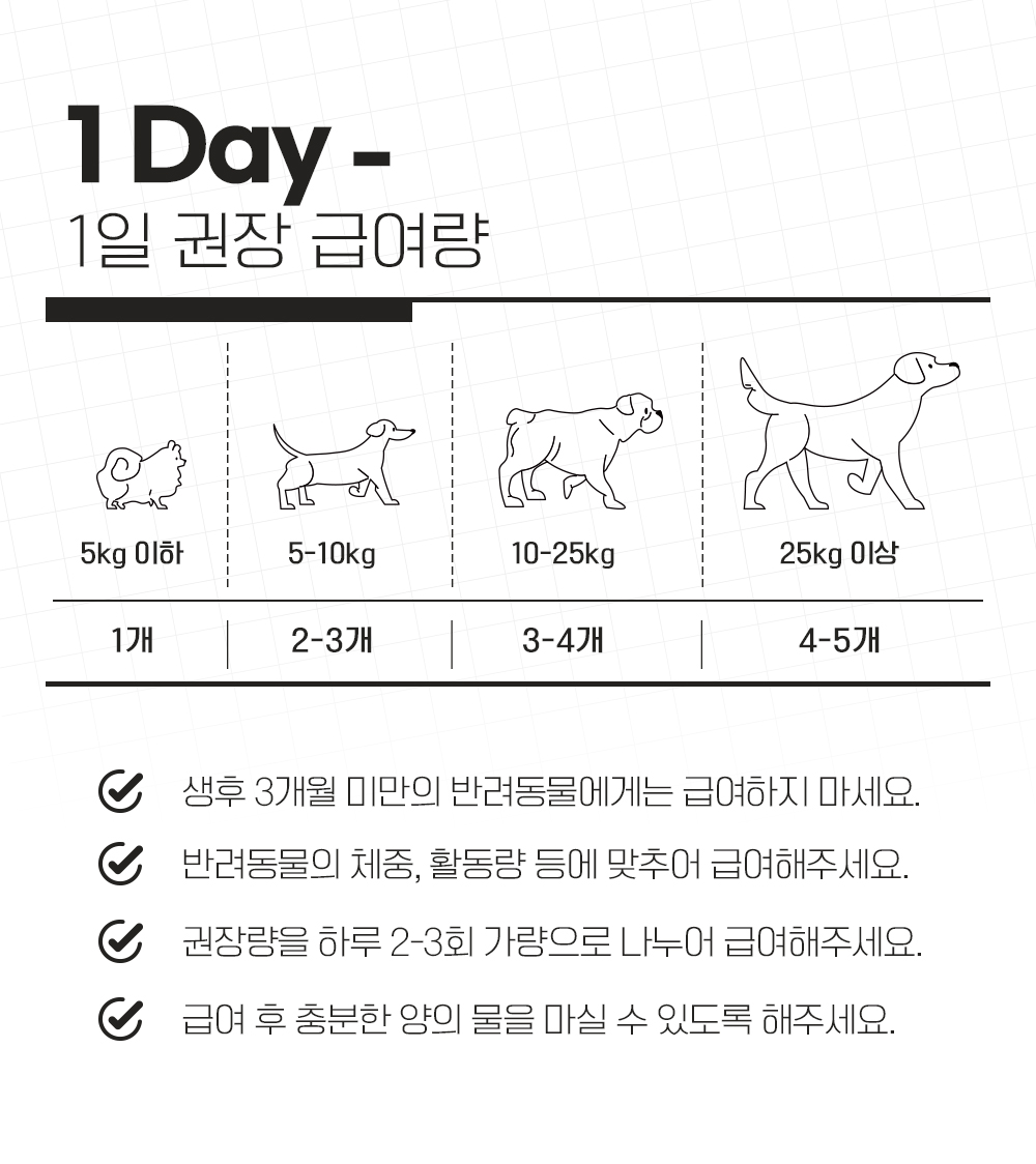 [무료배송] 온날 솔찬트릿 동결건조 열빙어 60g 14번째