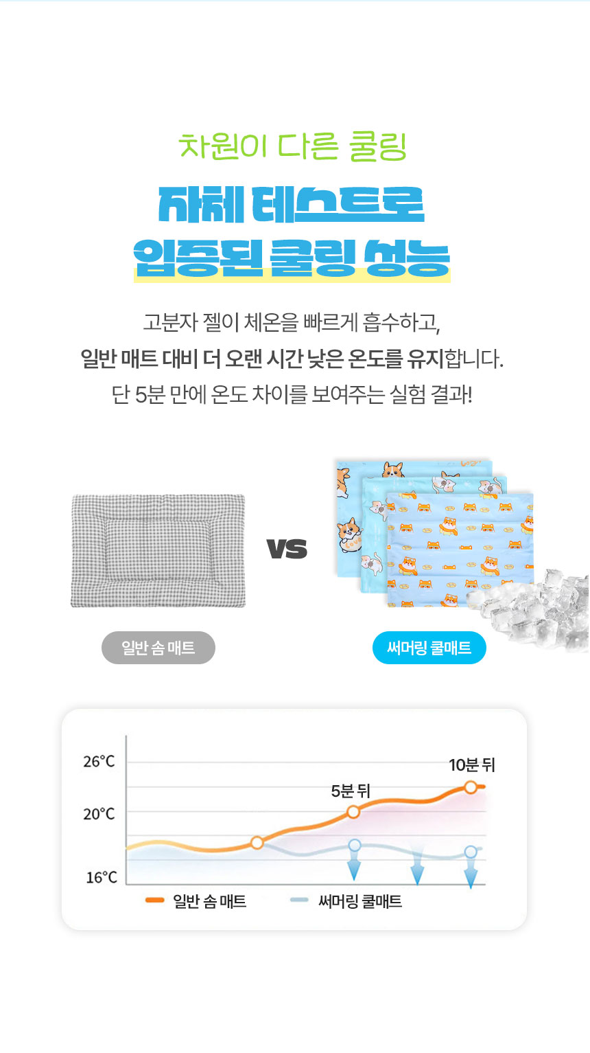 [NEW신상][무료배송] 크레용펫 써머링 젤 쿨매트 3종 (3size) 4번째