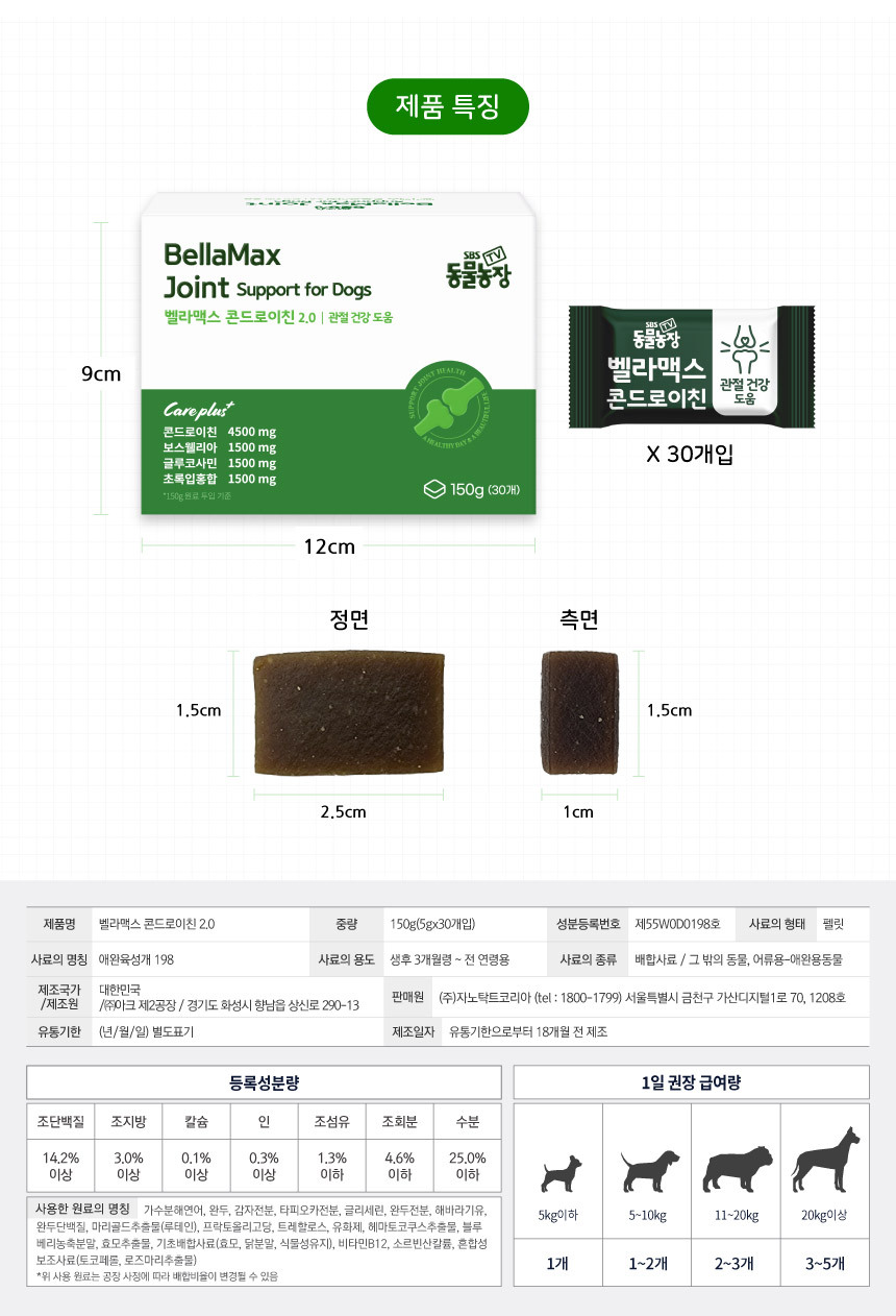 [브랜드전][무료배송] SBS TV 동물농장 수의사 벨라맥스 트릿 2종 세트 관절+눈 영양제 28번째