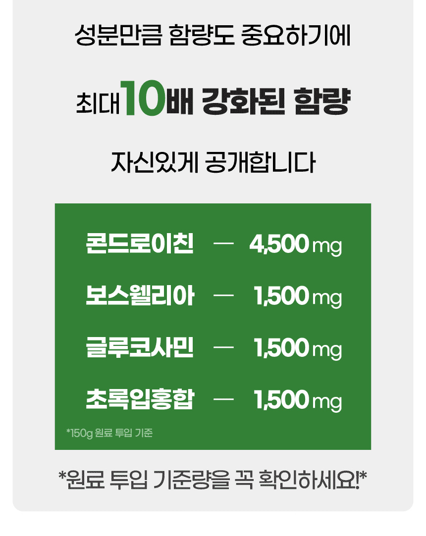 [NEW신상][무료배송] SBS TV 동물농장 수의사 벨라맥스 트릿 2종 세트 관절+눈 영양제 13번째