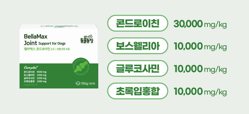 [NEW신상][무료배송] SBS TV 동물농장 수의사 벨라맥스 트릿 2종 세트 관절+눈 영양제 6번째