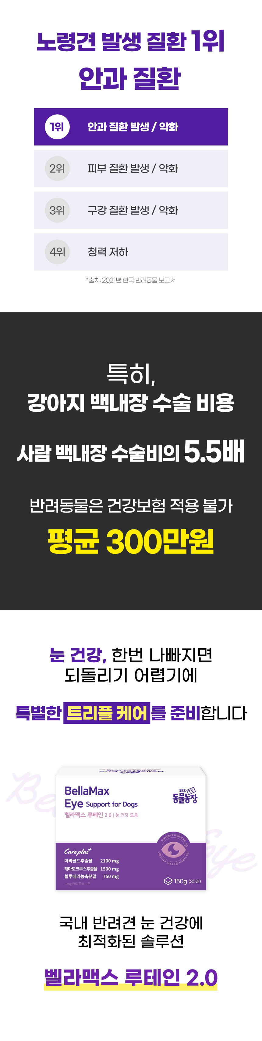 [NEW신상][무료배송] SBS TV 동물농장 수의사 벨라맥스 트릿 2종 세트 관절+눈 영양제 35번째