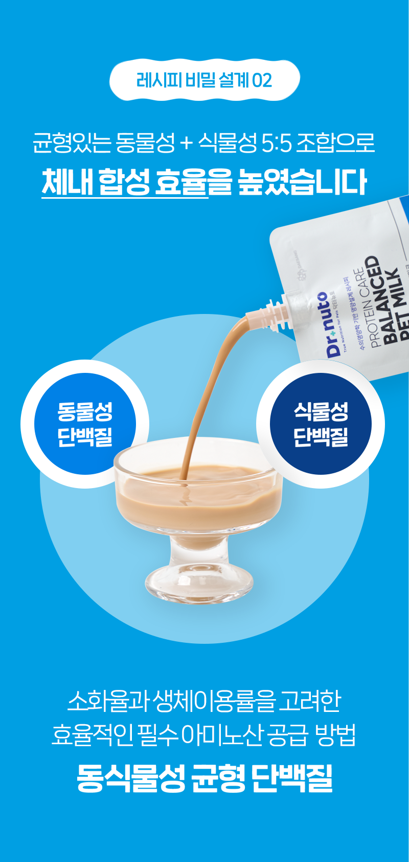 [브랜드전][2+1] 닥터뉴토 탄단지프로틴 케어 펫밀크 오리지널 180ml 27번째