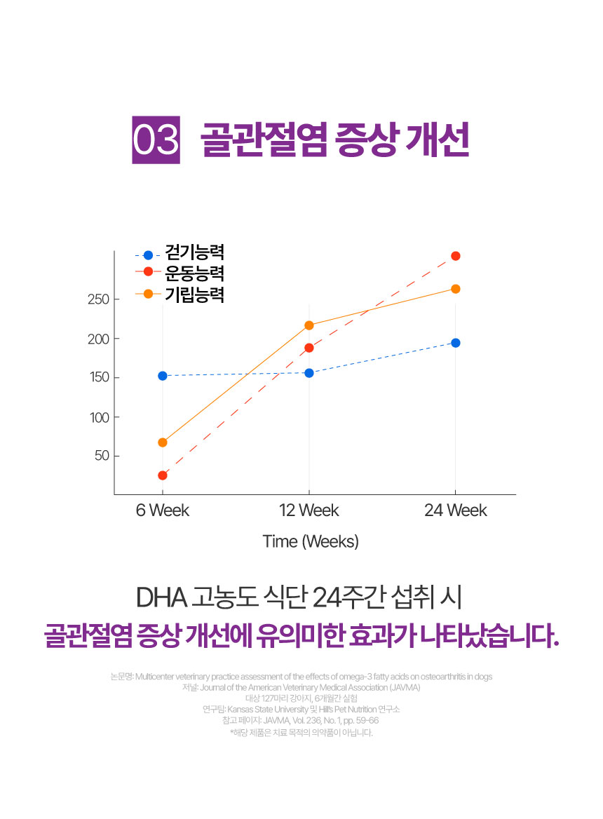 [NEW신상][무료배송] 메이드인랩 보장순도85% 알가트리움 rTG 오메가3 맥스 19번째