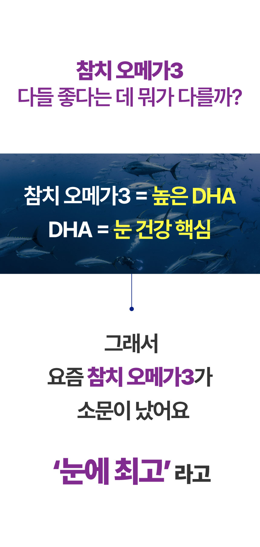 [NEW신상][무료배송] 메이드인랩 보장순도85% 알가트리움 rTG 오메가3 맥스 2번째