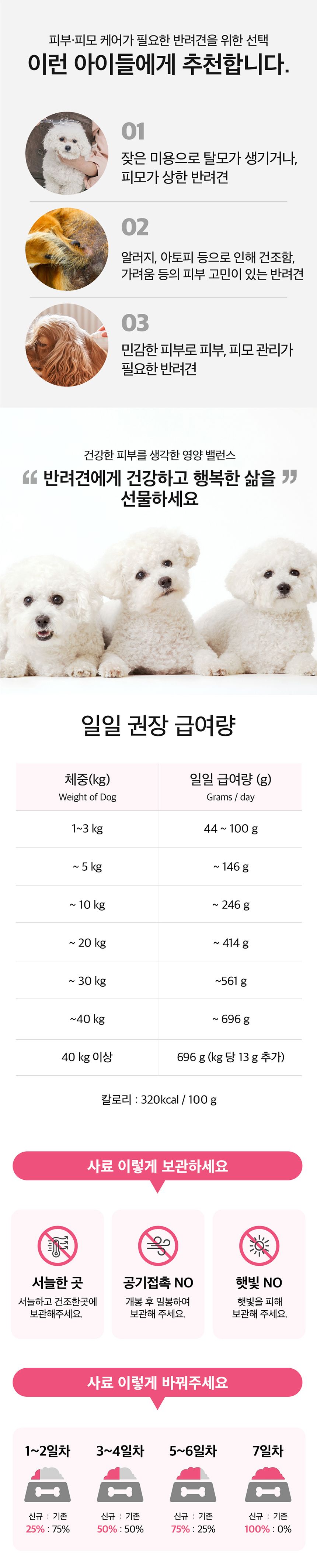 [무료배송] 마이펫닥터 독 시그니처2.0 스킨 컨트롤 2kg 6번째