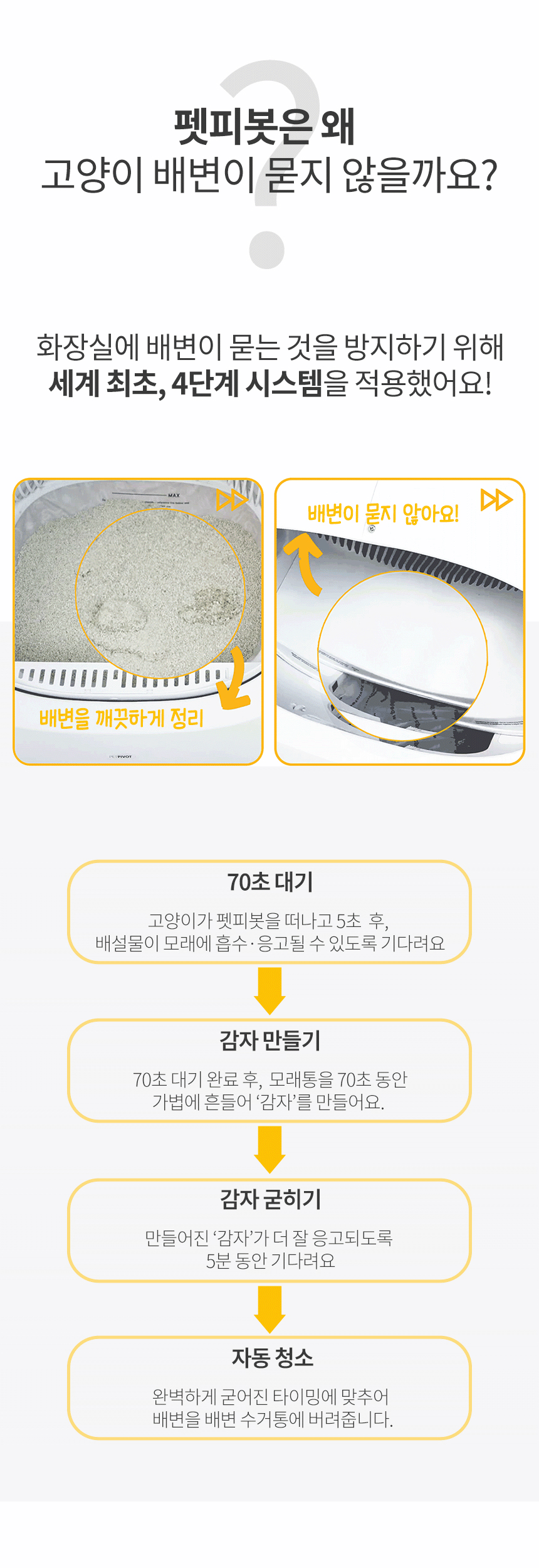 [NEW신상][무료배송] 보니렌 캣 에러프리 자동화장실 18번째