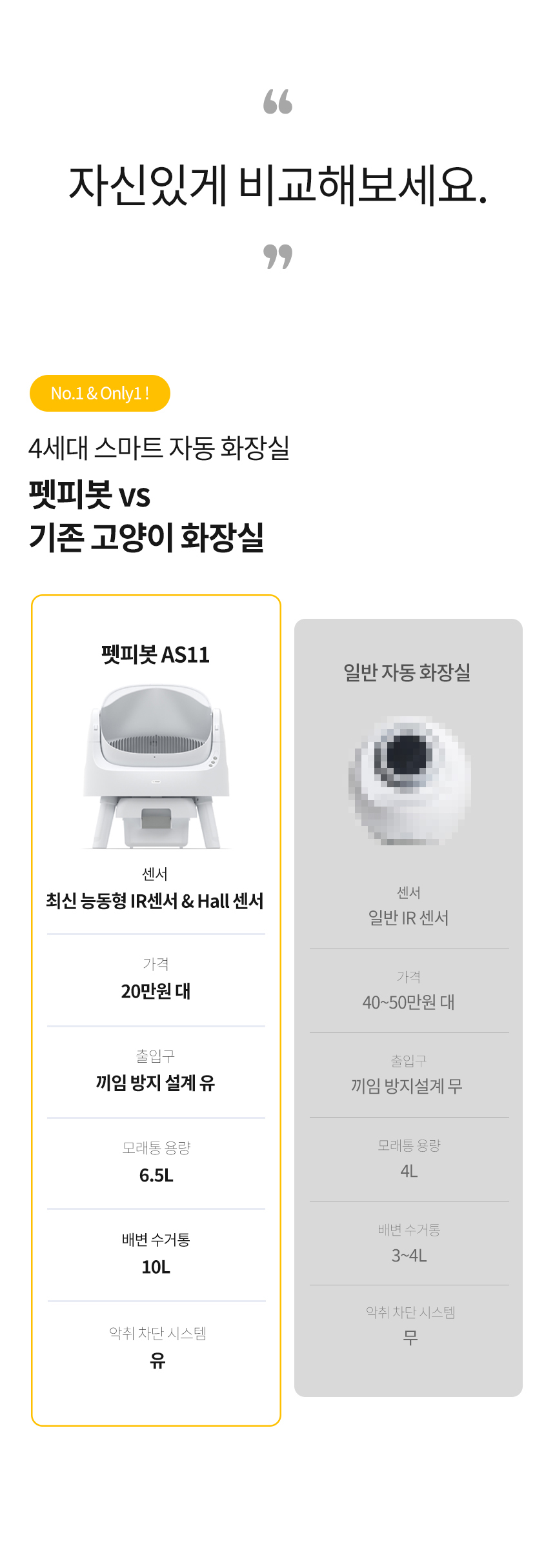 [NEW신상][무료배송] 보니렌 캣 에러프리 자동화장실 15번째