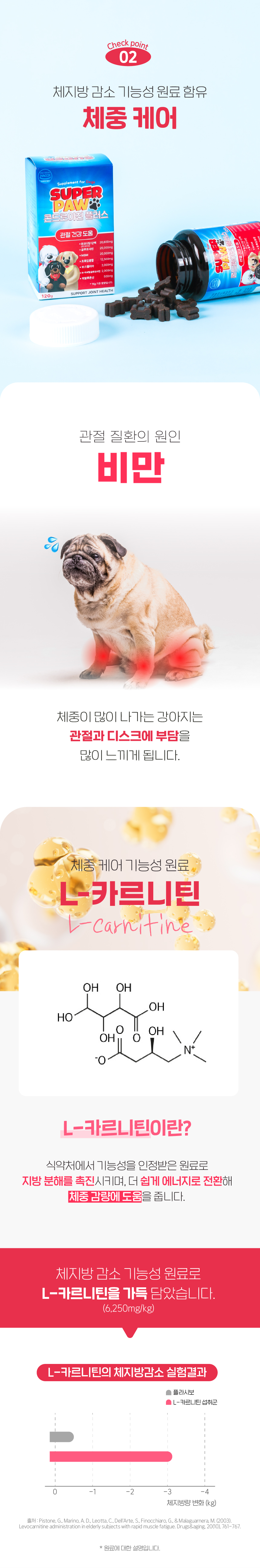 슈퍼포우 콘드로이친 플러스 120g 8번째