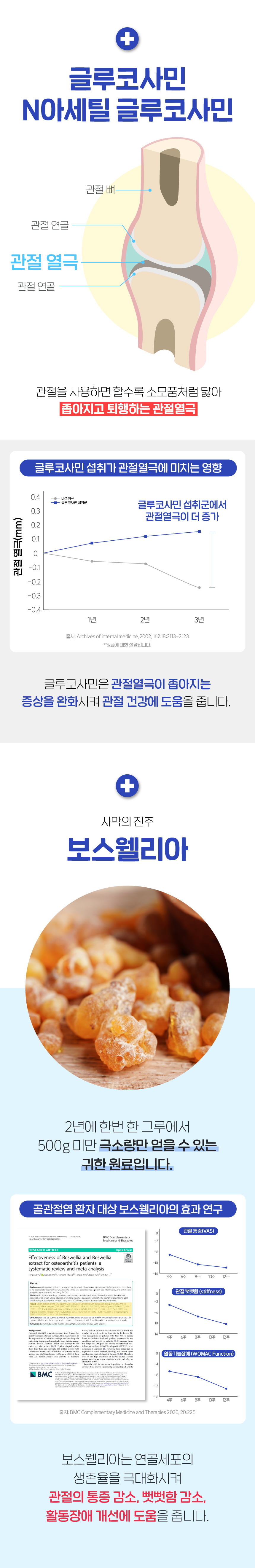슈퍼포우 콘드로이친 플러스 120g 7번째