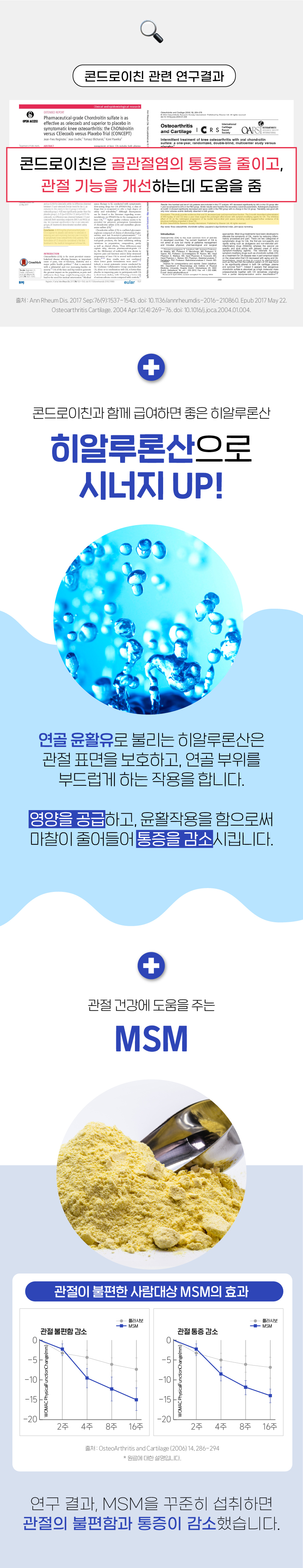 슈퍼포우 콘드로이친 플러스 120g 6번째