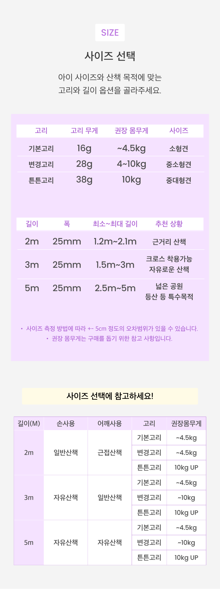 [NEW신상][무료배송] 네오핏 핸즈프리 멀티리드줄 10종 2m/3m/5m 9번째