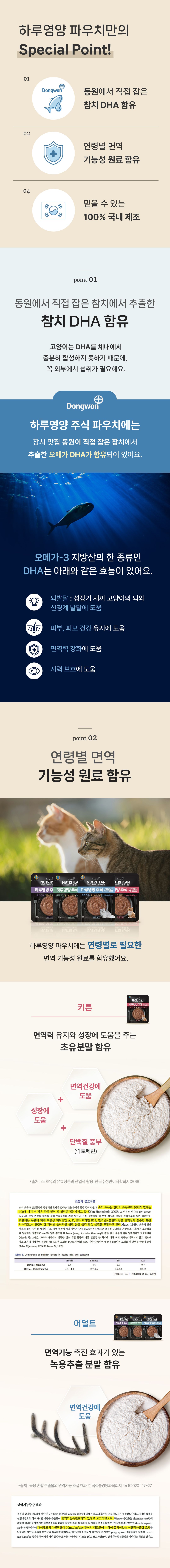[NEW신상]뉴트리플랜 하루영양 주식 어덜트 닭&참치 파우치 80g 4번째