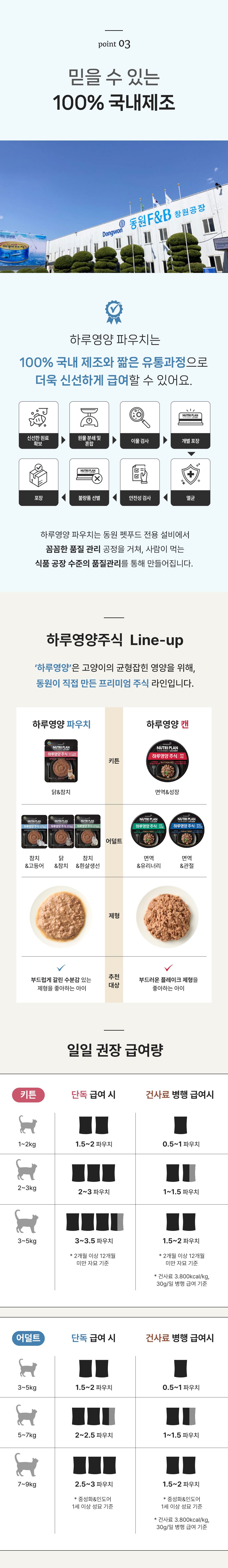 [NEW신상]뉴트리플랜 하루영양 주식 어덜트 닭&참치 파우치 80g 5번째
