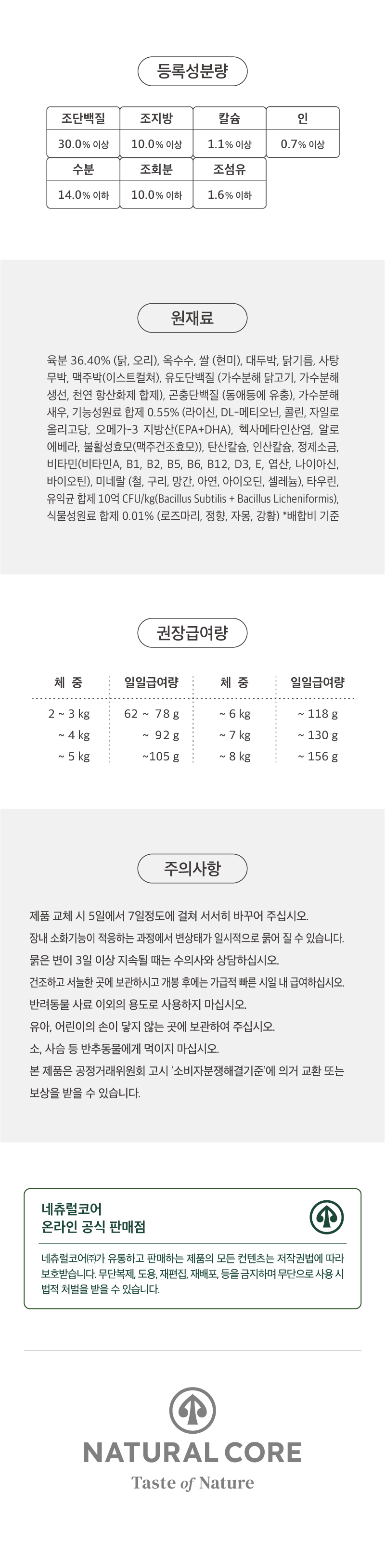 [NEW신상][무료배송] 네츄럴코어 캣 어드밴티지 치킨&덕 2kg 5번째
