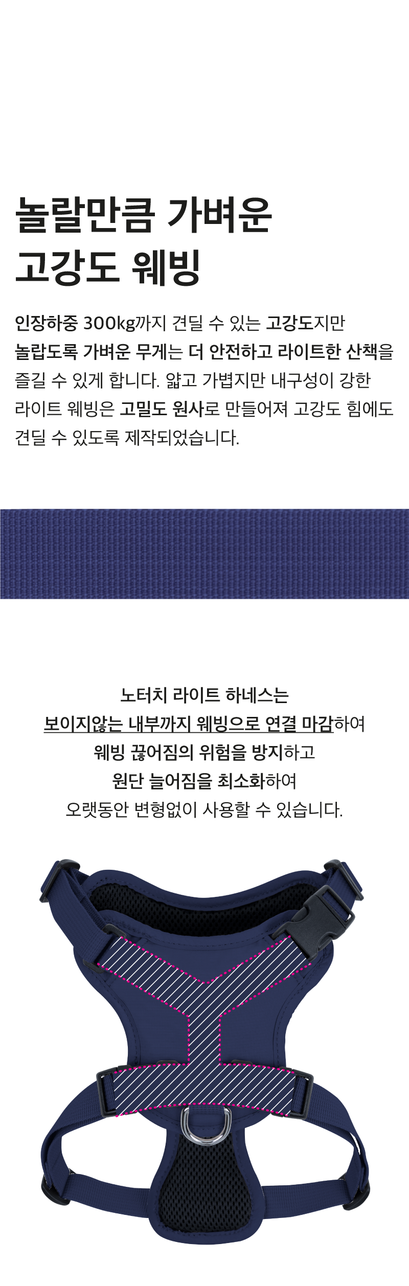 [NEW신상][무료배송] 코코넛즈 노터치 라이트 하네스 - 네이비 20번째