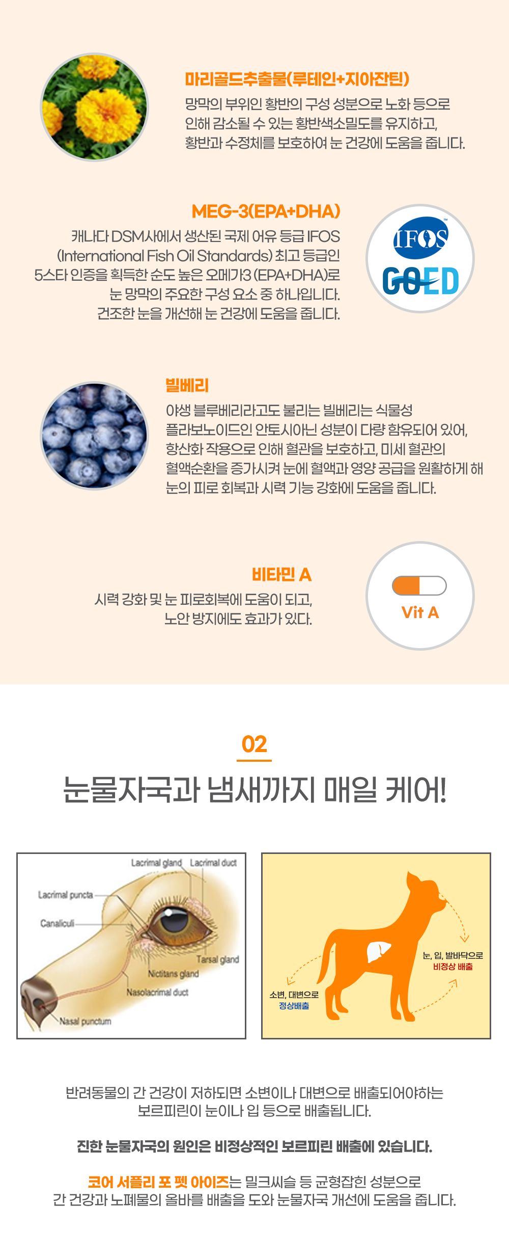 [무료배송] 큐어바이케어 코어 서플리 포 펫 아이즈 6번째