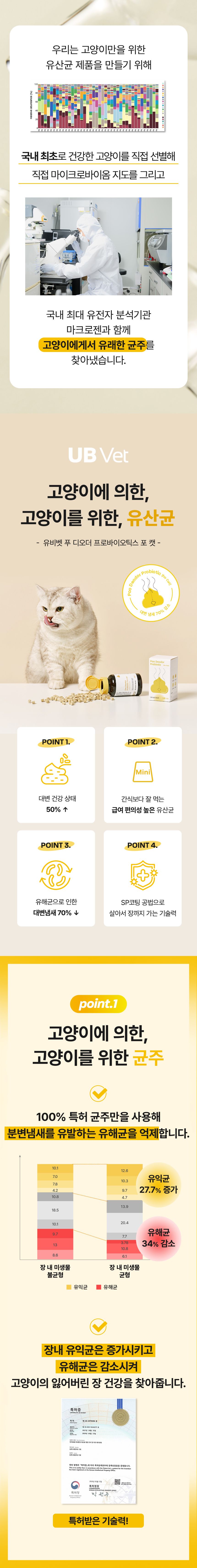 [NEW신상]유비벳 푸 디오더 프로바이오틱스 큐브 포 캣 30g 4번째