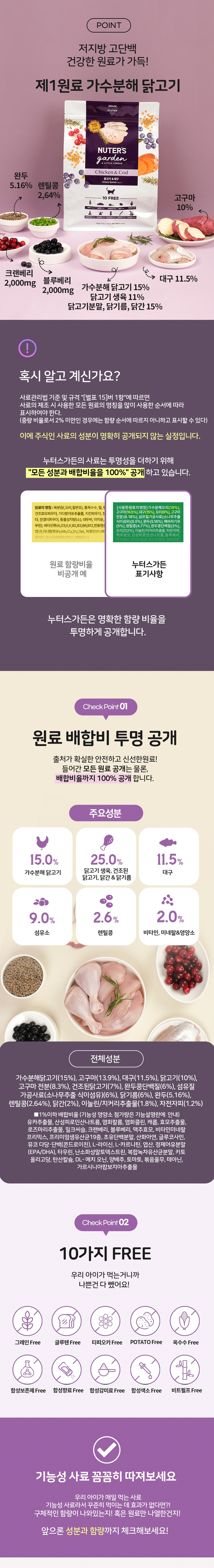 [무료배송] 누터스가든 치킨앤대구 캣 2kg 유리너리 요로 1번째