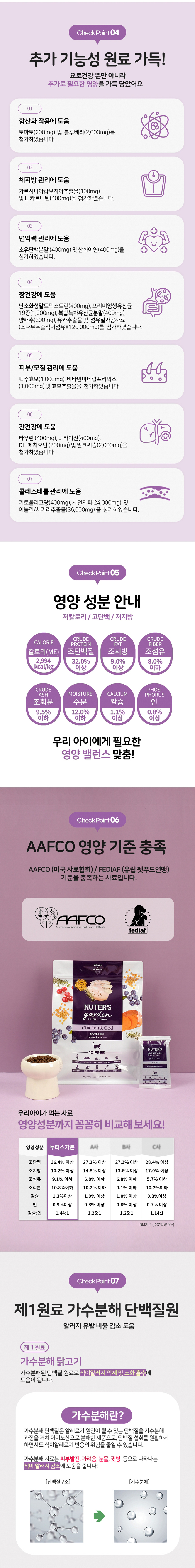 [무료배송] 누터스가든 치킨앤대구 캣 2kg 유리너리 요로 3번째