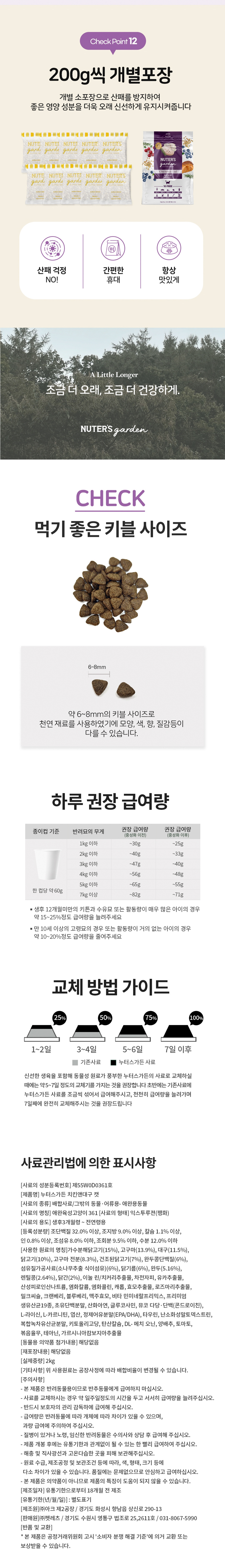 [무료배송] 누터스가든 치킨앤대구 캣 2kg 유리너리 요로 6번째